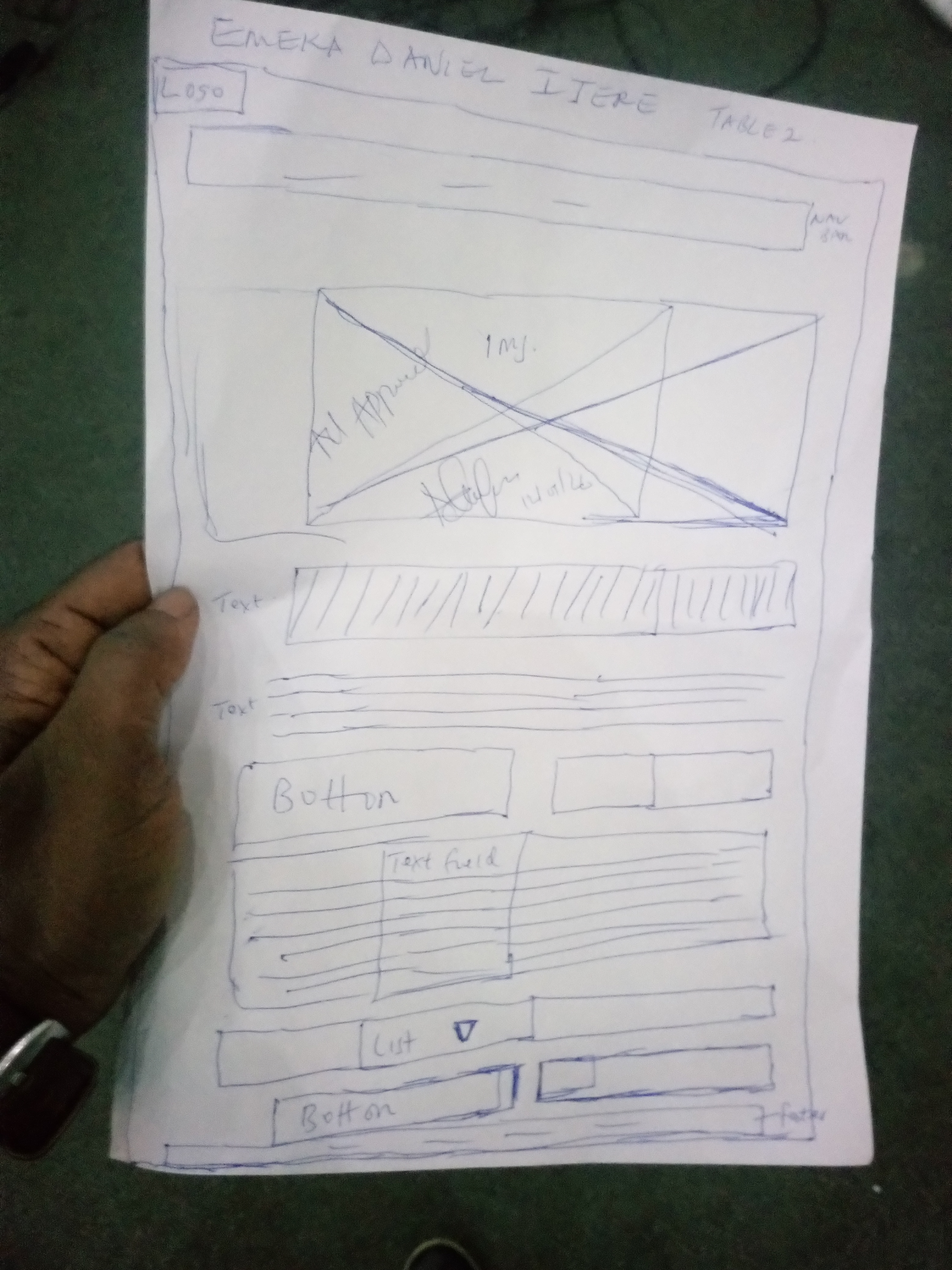 Wireframe